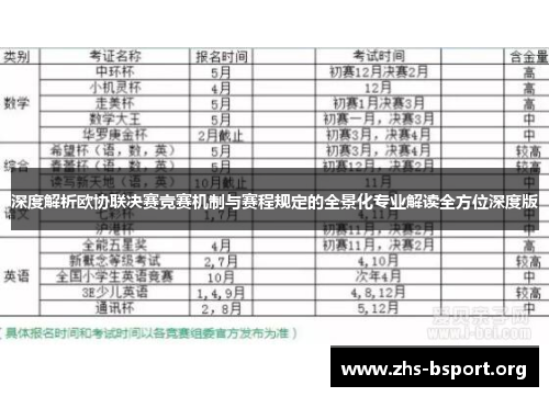 深度解析欧协联决赛竞赛机制与赛程规定的全景化专业解读全方位深度版 深度解析欧协联决赛竞赛机制与赛程规定的全景化专业解读全方位深度版